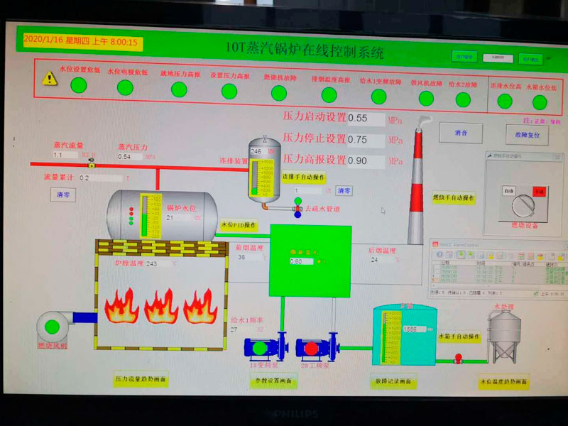 錫林郭勒盟大仆寺旗80t硫化床鍋爐plc控制系統(tǒng)